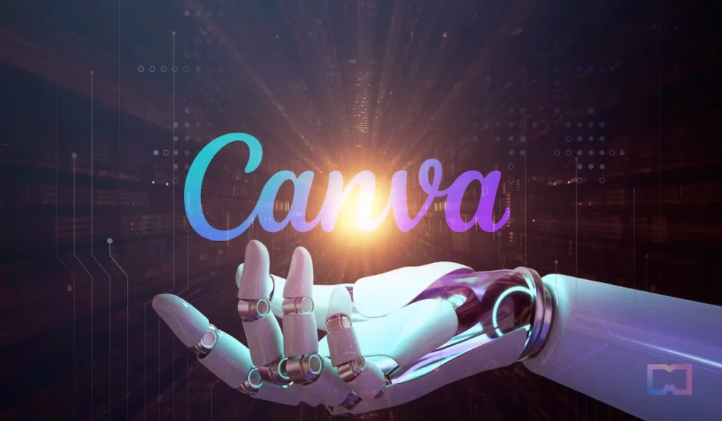 What is canva Ai