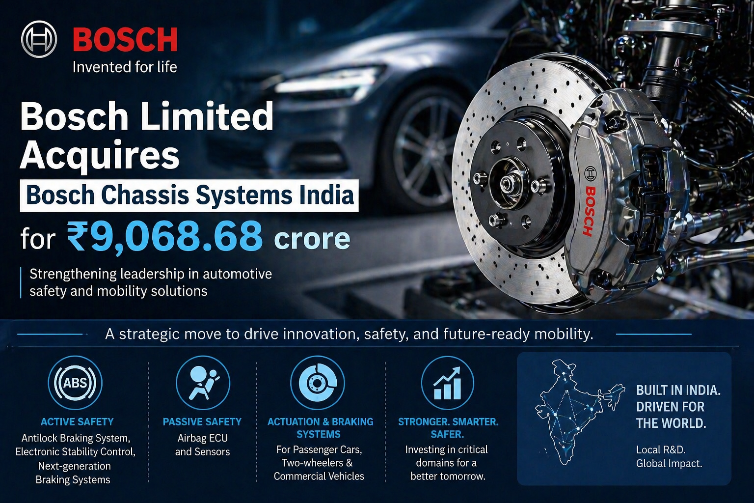 Bosch Limited Acquires Bosch Chassis Systems India for ₹9,068 Crore to Strengthen Mobility Leadership