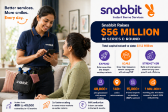 Snabbit Raises $56 Million in Series D to Scale India’s Instant Home Services Market
