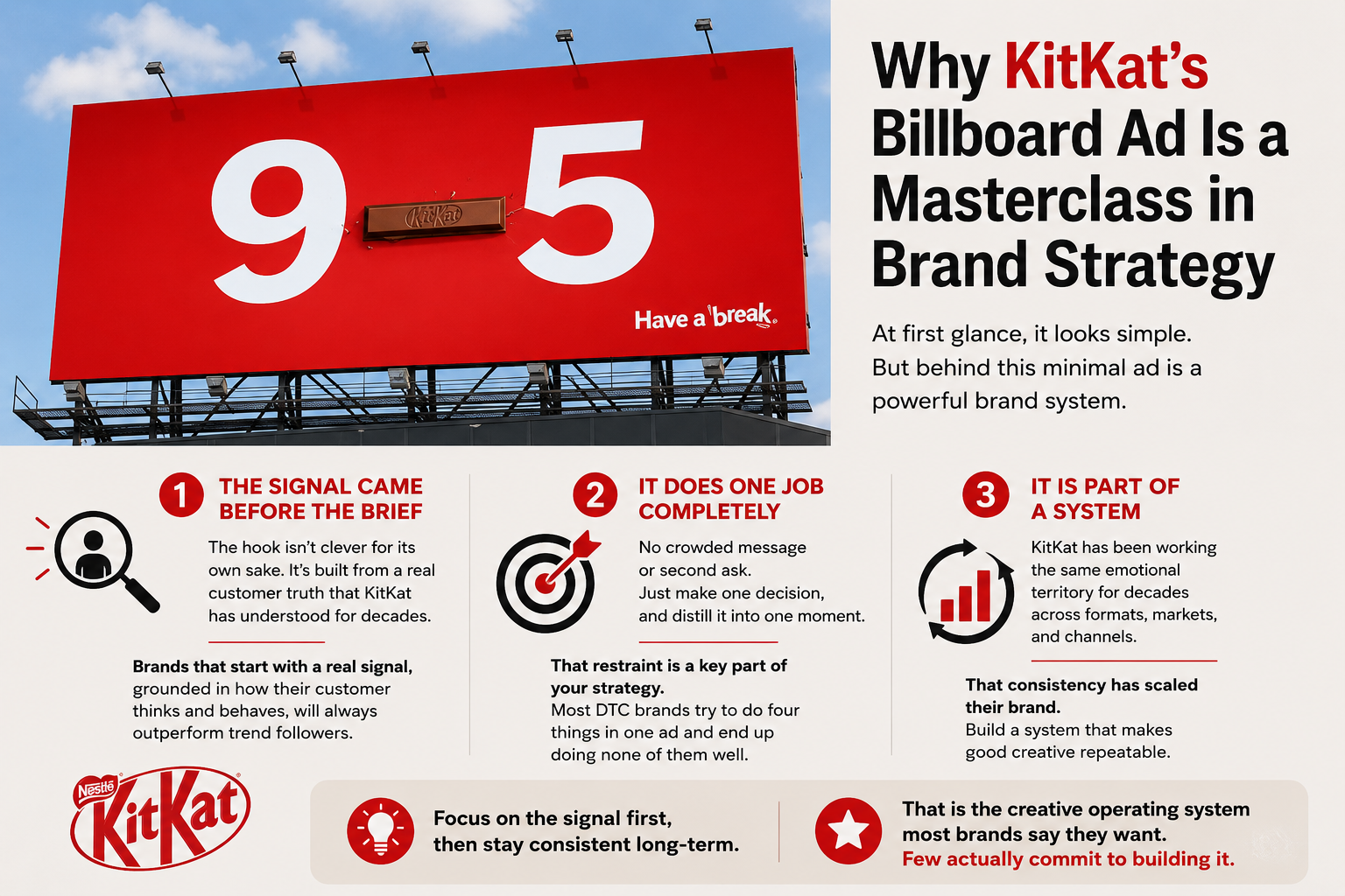Why KitKat’s Minimal Billboard Ad Is a Masterclass in Brand Strategy