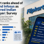 Flipkart Ranks Ahead of TCS and Infosys as Preferred Indian Employer: Survey