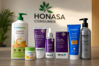 The Derma Co. Is Growing Faster Than Mamaearth — And That Might Be the Real Honasa Story
