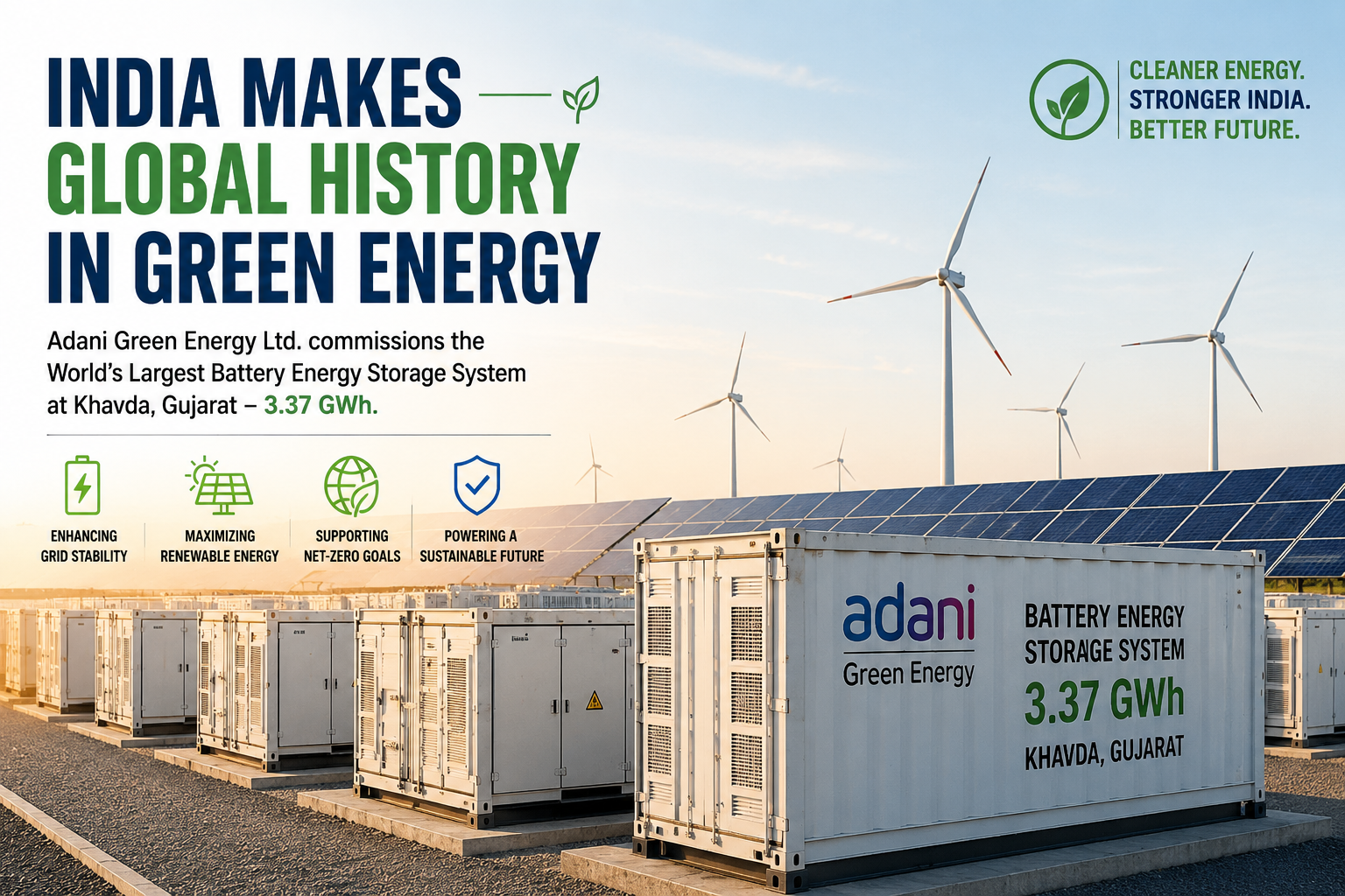 India Makes Global History In Green Energy As Adani Commissions World's Largest Battery Energy Storage System